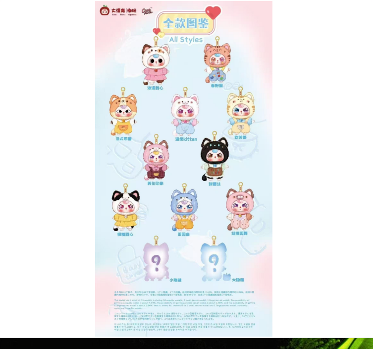 Baby Three Kitten Wardrobe blindbox